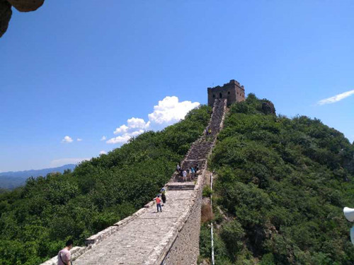 我院顺利完成古北水镇旅游度假区考察调研