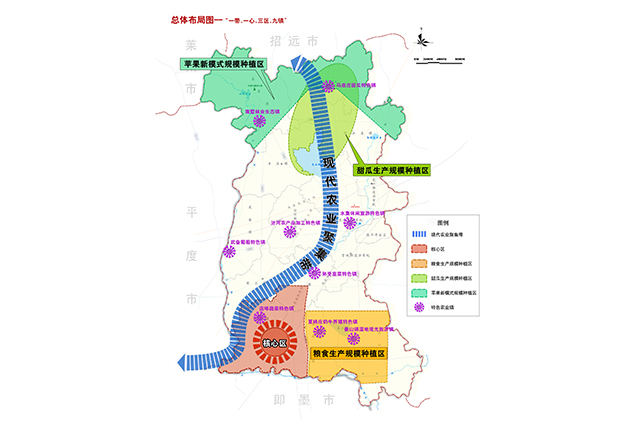 青岛莱西市国家现代农业示范区建设发展规划