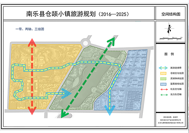 河南省南乐县“仓颉文化旅游小镇”总体规划